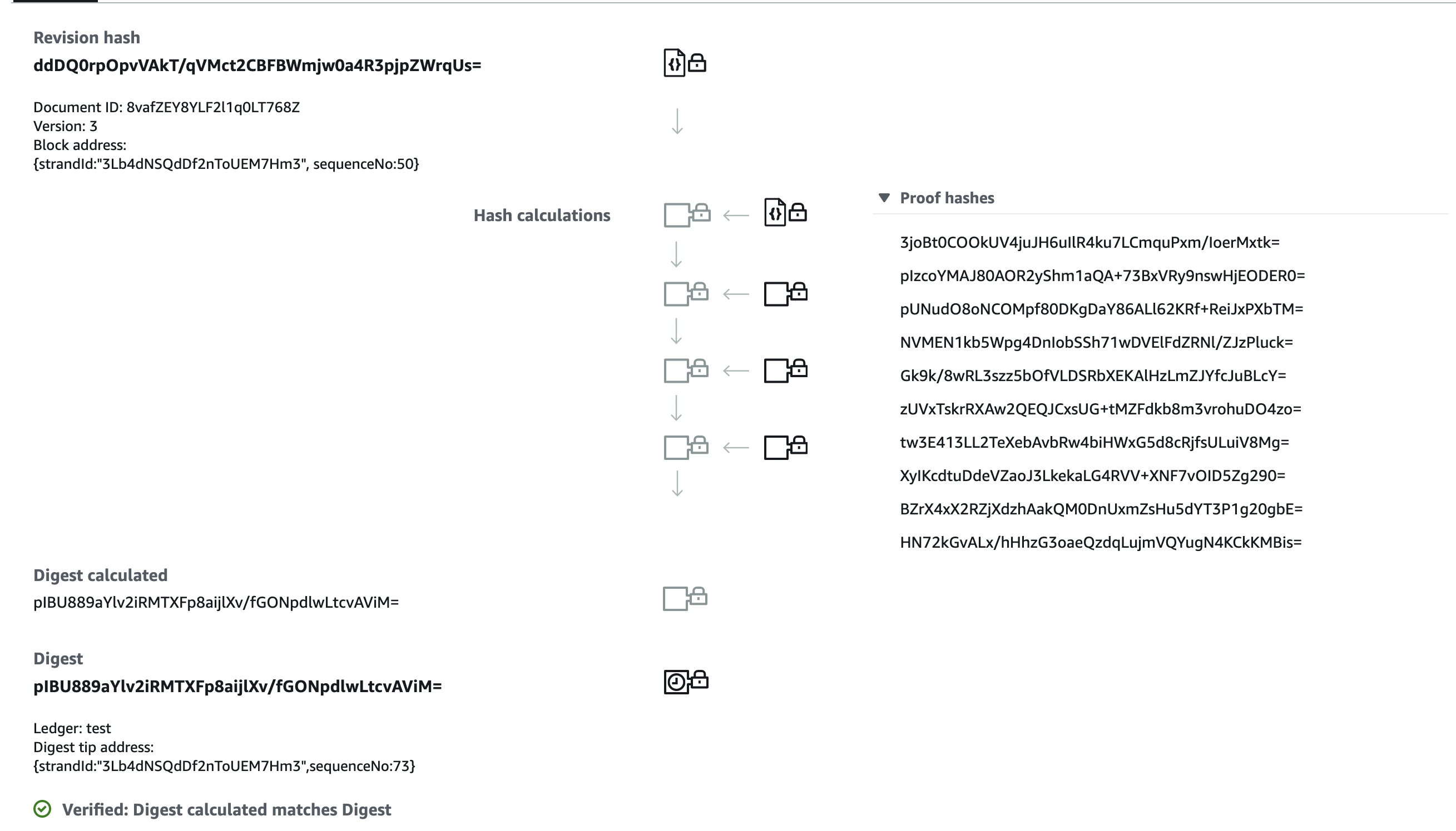 QLDB Hash Tree